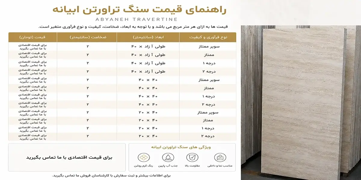 راهنمای قیمت سنگ تراورتن ابیانه